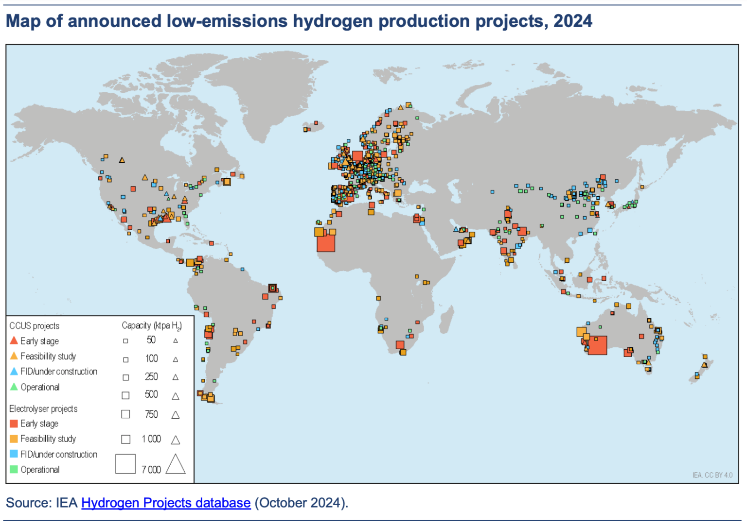 Key Insight from the IEA Global Hydrogen Review 2024 - Realhyfc